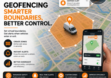 Geofencing